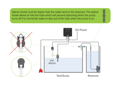 D-D Advanced ATO – Installationsschema