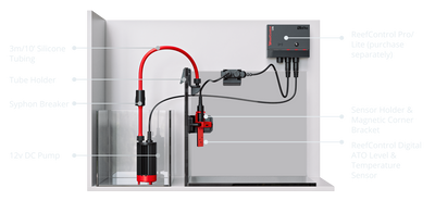 Red Sea ReefControl ATO-Modul – Nachfüllung für ReefControl